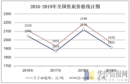 1696931302999718.png ÐÐÒµÐÂÎÅ13-3.png